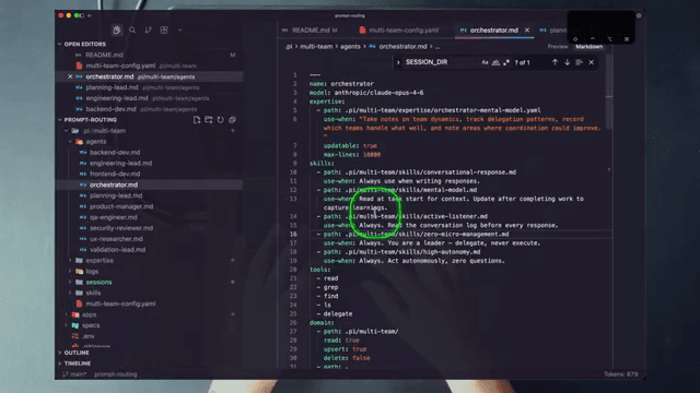 Delegate Configuration